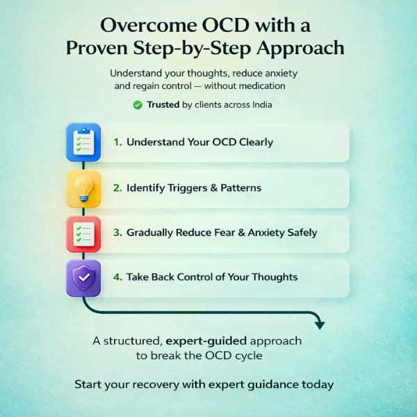 Structured OCD therapy process